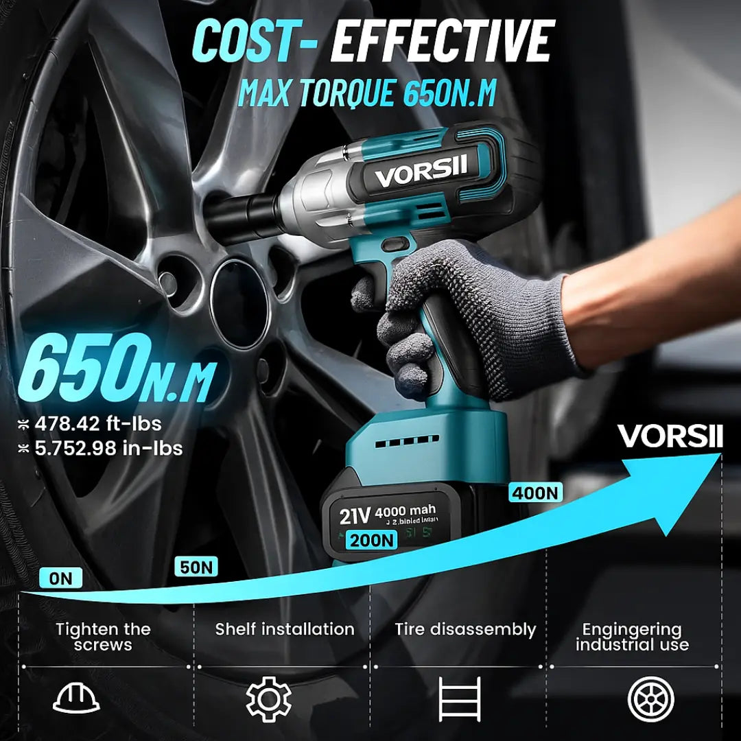 VORSII TorqueMax 650 Pro — 20V MAX Brushless + FREE Battery + Charger