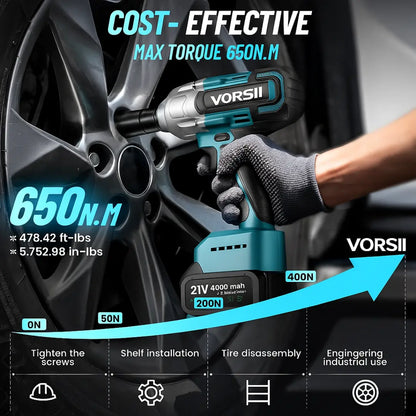 VORSII TorqueMax 650 Pro — 20V MAX Brushless + FREE Battery + Charger